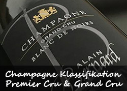 Champagner Klassifikation, Premier Cru & Grand Cru